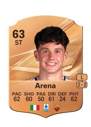 Arena 63 ST