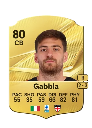 Gabbia 80 CB