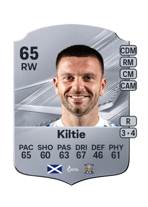 Kiltie 65 RW