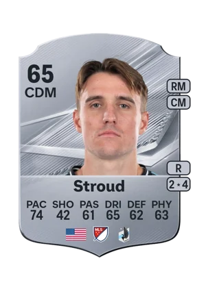 Stroud 65 CDM