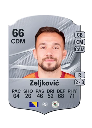 Zeljković 66 CDM