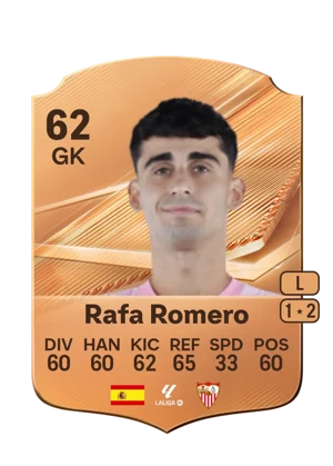 Rafa Romero 62 GK
