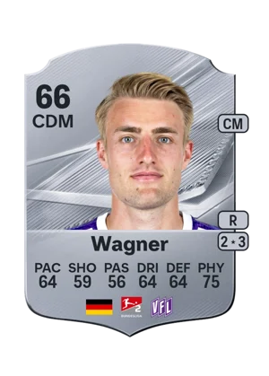 Wagner 66 CDM