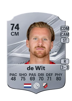de Wit 74 CM