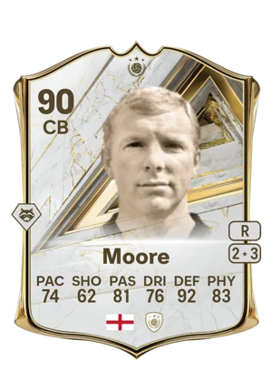 Moore 90 CB