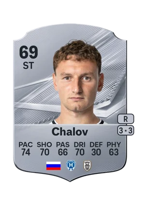 Chalov 69 ST