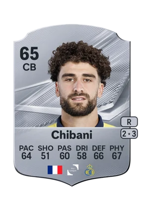Chibani 65 CB