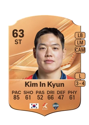 Kim In Kyun 63 ST
