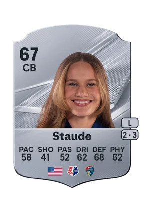 Staude 67 CB