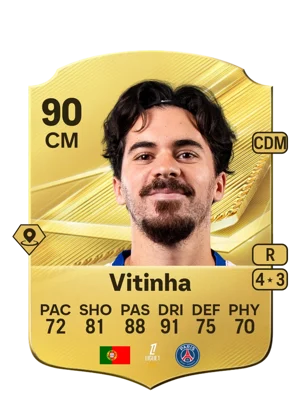 Vitinha 90 CM