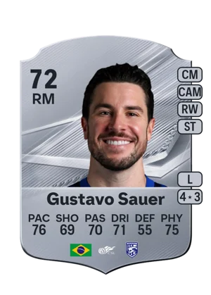 Gustavo Sauer 72 RM