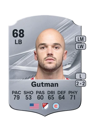 Gutman 68 LB