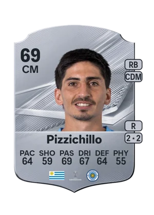 Pizzichillo 69 CM