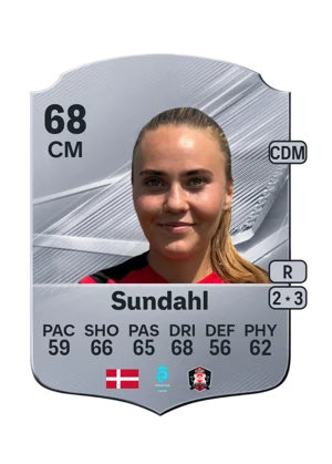 Sundahl 68 CM