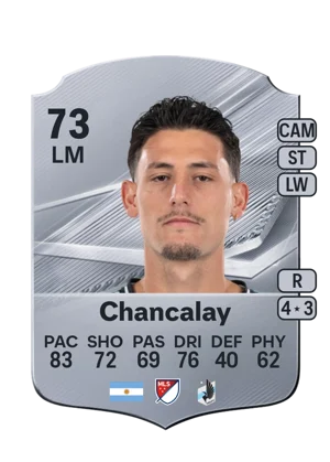 Chancalay 73 LM