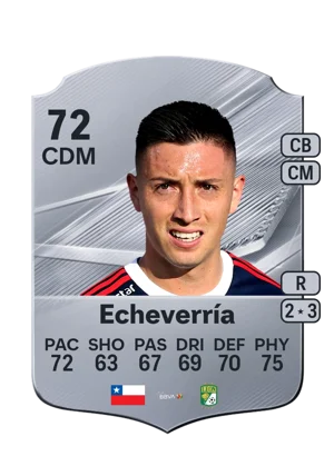 Echeverría 72 CDM