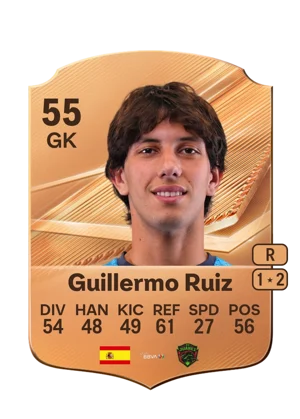 Guillermo Ruiz 55 GK