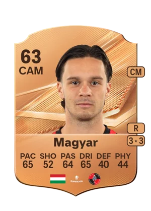 Magyar 63 CAM