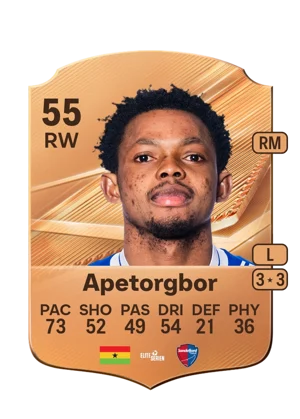 Apetorgbor 55 RW