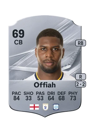 Offiah 69 CB
