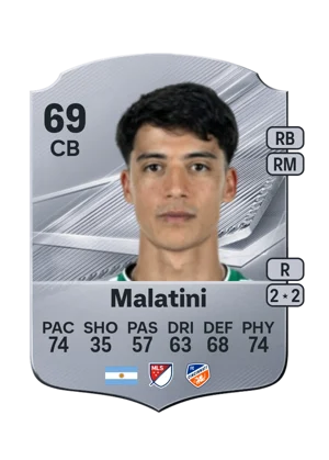 Malatini 69 CB