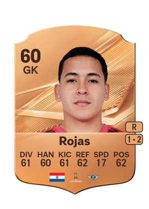 Rojas 60 GK