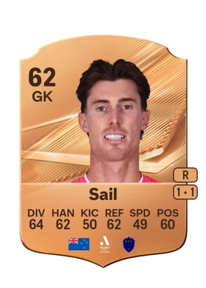 Sail 62 GK