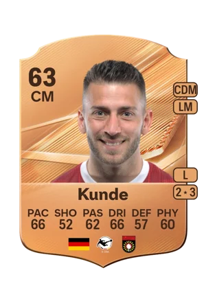 Kunde 63 CM