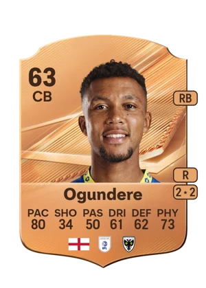 Ogundere 63 CB
