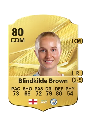 Blindkilde Brown 80 CDM