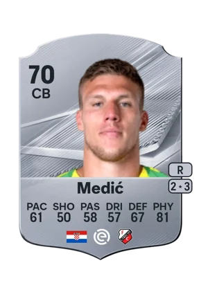 Medić 70 CB
