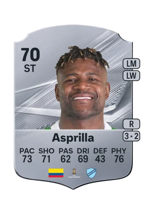 Asprilla 70 ST