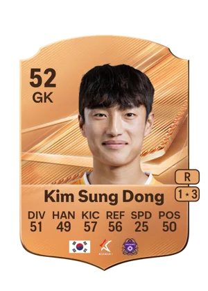 Kim Sung Dong 52 GK
