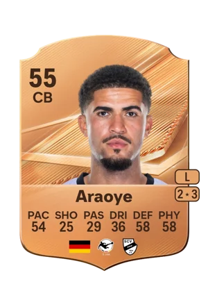 Araoye 55 CB