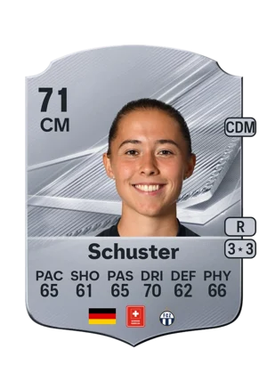 Schuster 71 CM