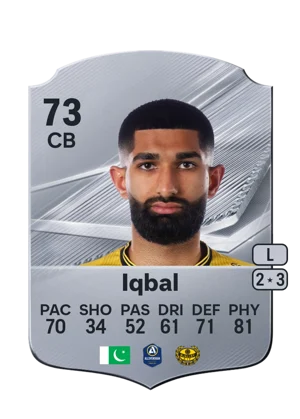Iqbal 73 CB