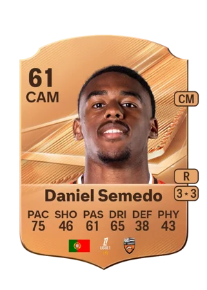 Daniel Semedo 61 CAM
