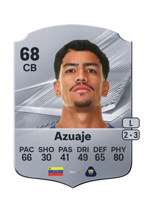 Azuaje 68 CB