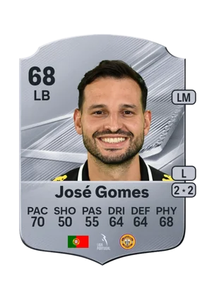 José Gomes 68 LB