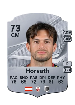 Horvath 73 CM
