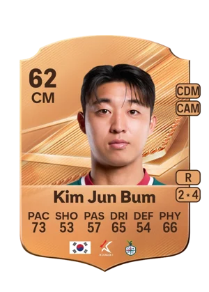 Kim Jun Bum 62 CM