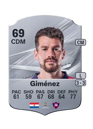 Giménez 69 CDM