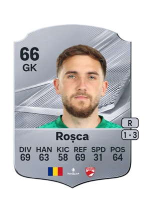 Roșca 66 GK