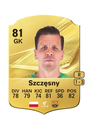 Szczęsny 81 GK