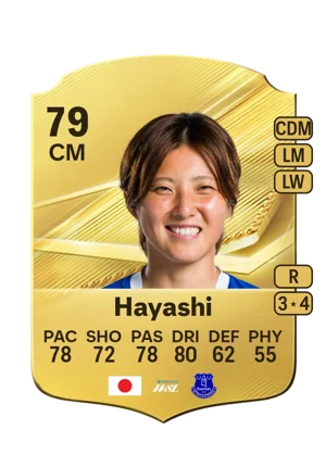 Hayashi 79 CM