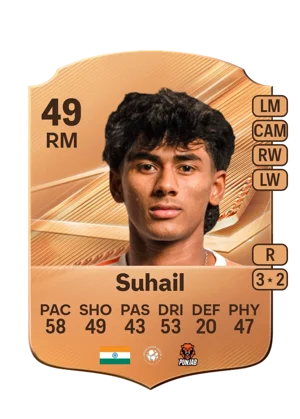 Suhail 49 RM