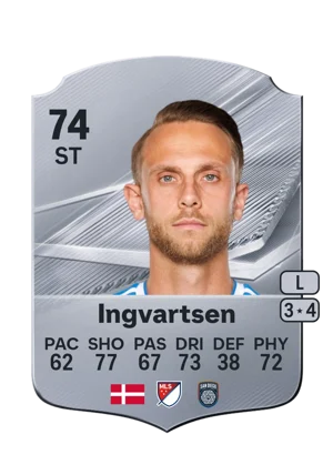 Ingvartsen 74 ST