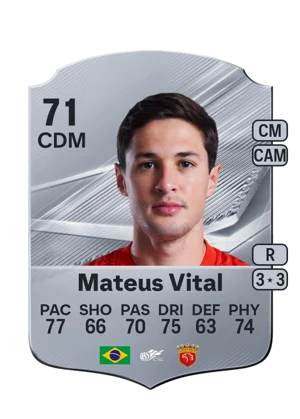 Mateus Vital 71 CDM