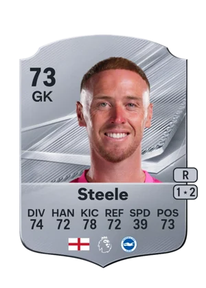 Steele 73 GK
