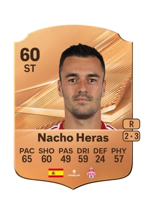 Nacho Heras 60 ST
